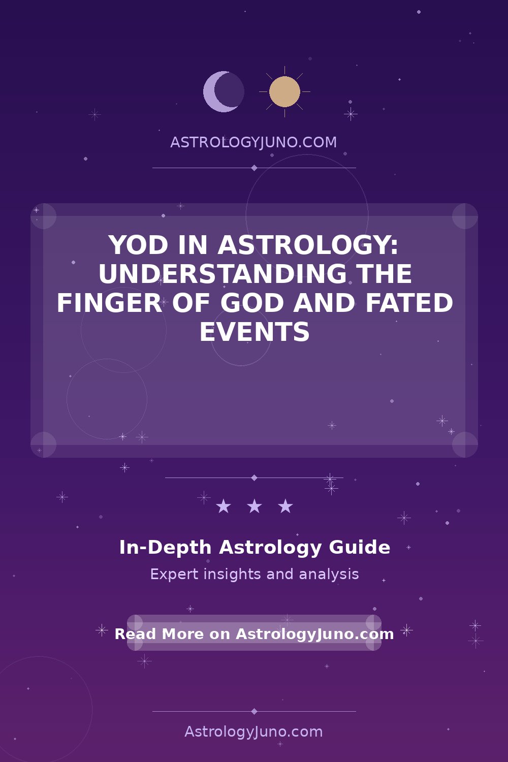 Yod in Astrology: Understanding the Finger of God and Fated Events ...