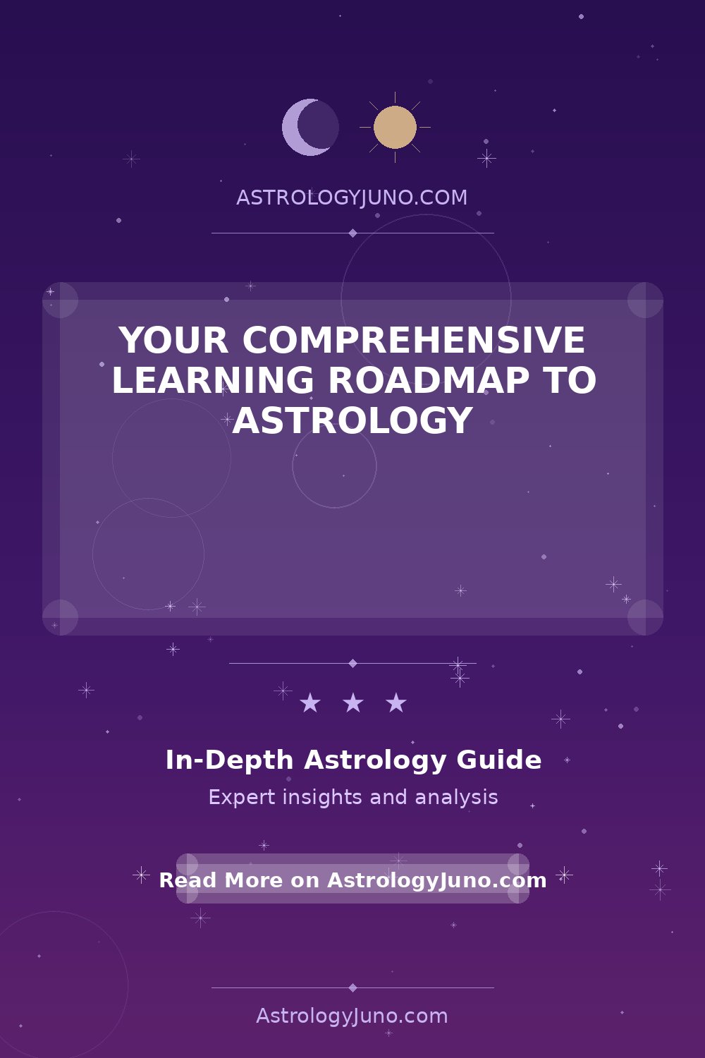 Astrology Study Guide: Learn Astrology Step by Step - Astrology Juno