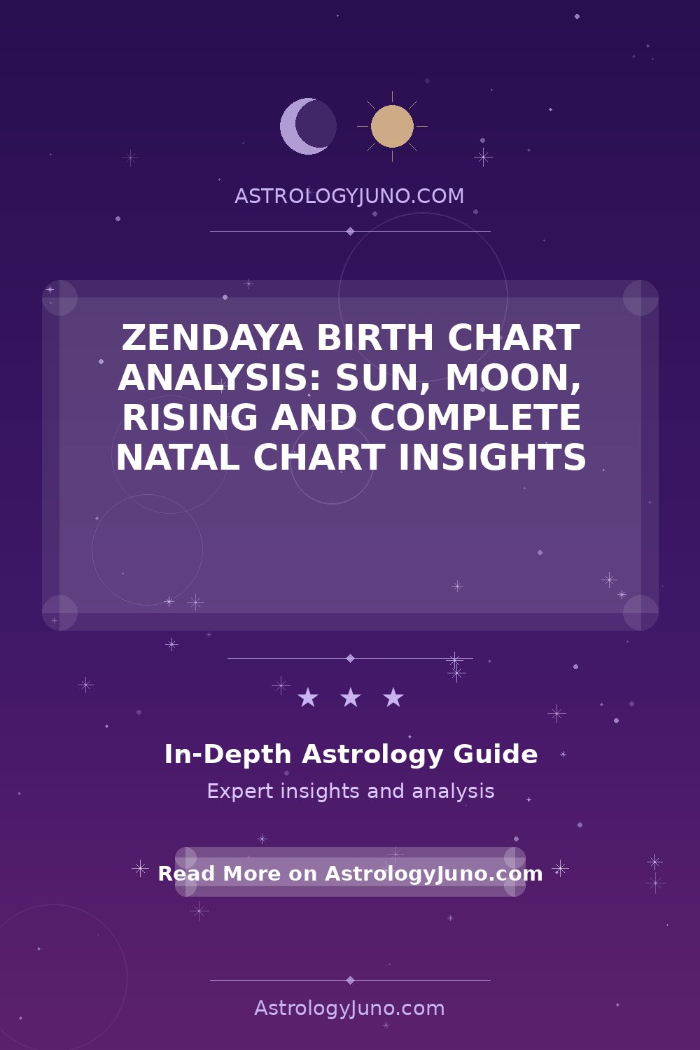 Zendaya Birth Chart Analysis: Sun, Moon, Rising and Complete Natal ...