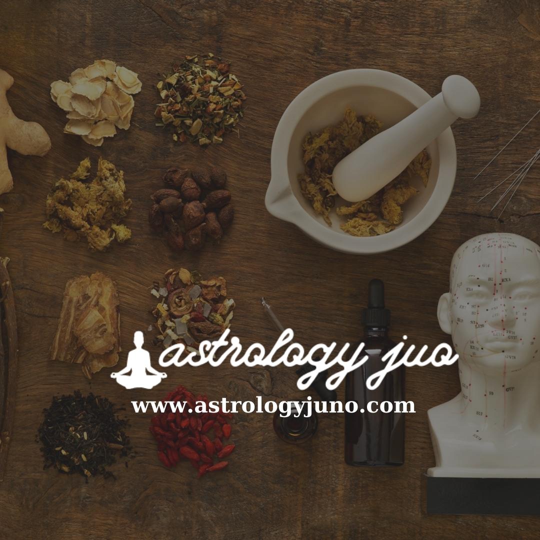 What is Alternative Medicine?