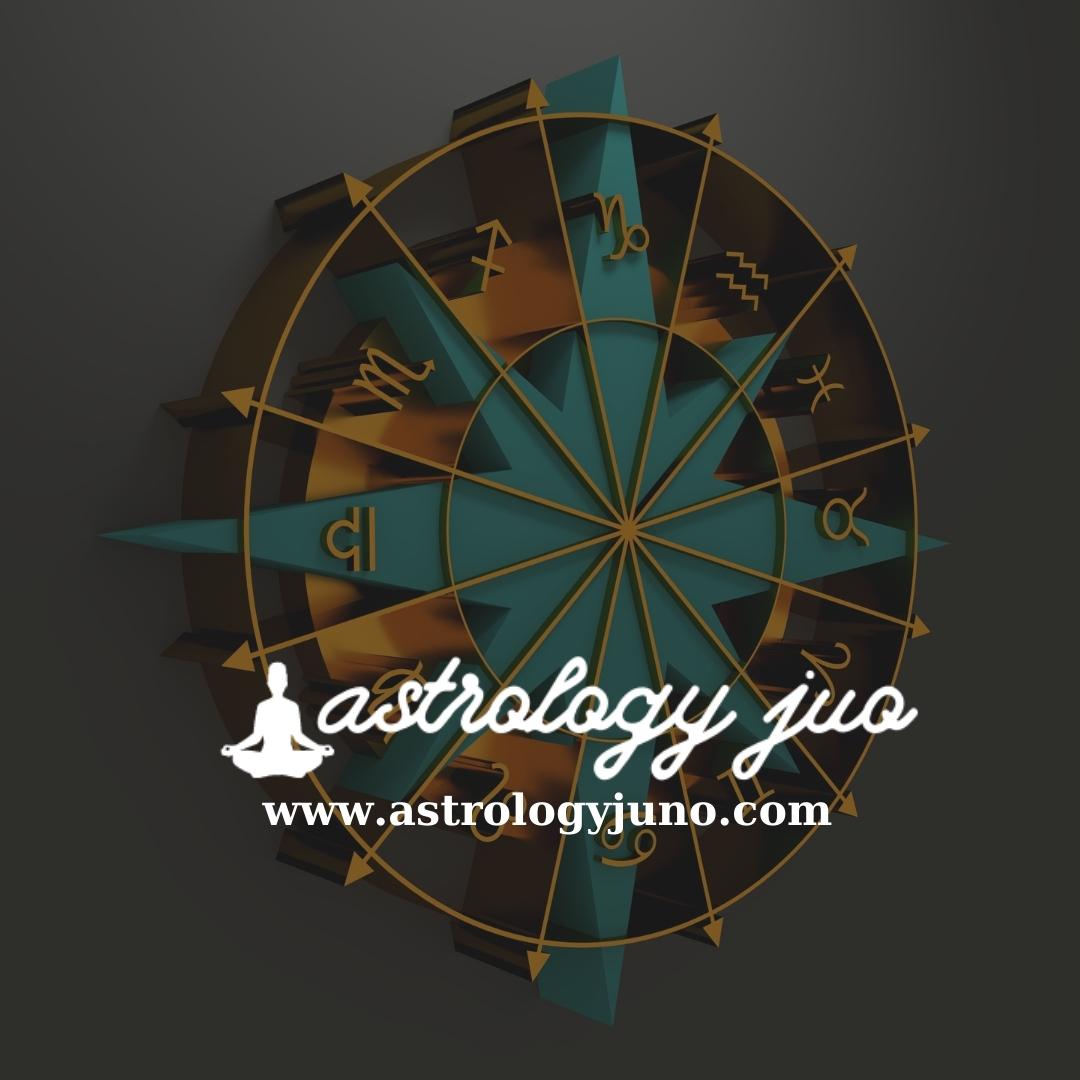 What is my Eris sign?