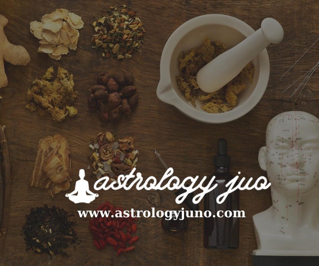 What is Alternative Medicine?